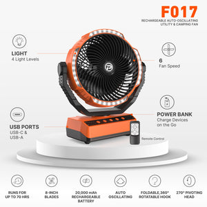 PANERGY F017 Rechargeable Auto-Oscillating Utility & Camping Fan