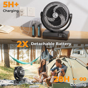 PANERGY 40000mAh Camping Fan, 2X Detachable Battery Operated Fan, 6-Speed Stepless Control, 90° Oscillation & 300° Tilt, 8H Timer, Portable for Home, Outdoor, Travel, Power Outage (Backpack Included)