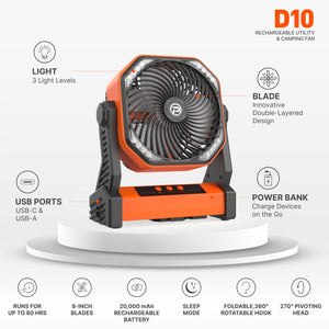 PANERGY D10 Rechargeable Utility & Camping Fan