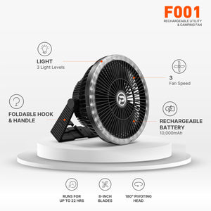 PANERGY F001 Rechargeable Utility & Camping Fan
